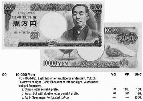 万元日元上的日本绿雉