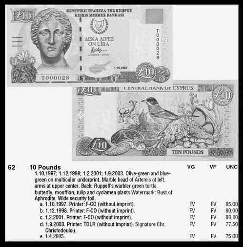 塞浦路斯10镑纸币上面的动植物 塞浦路斯10镑纸币上面的动植物