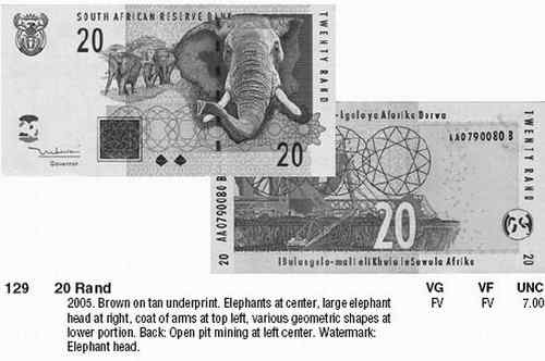 南非兰特——非洲象