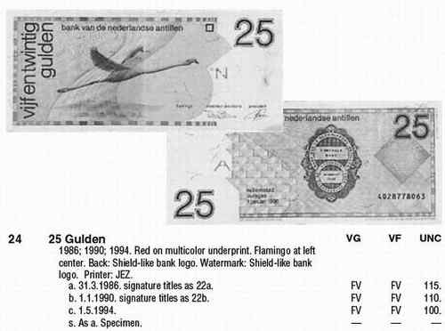 荷属安的列斯盾——美洲火烈鸟