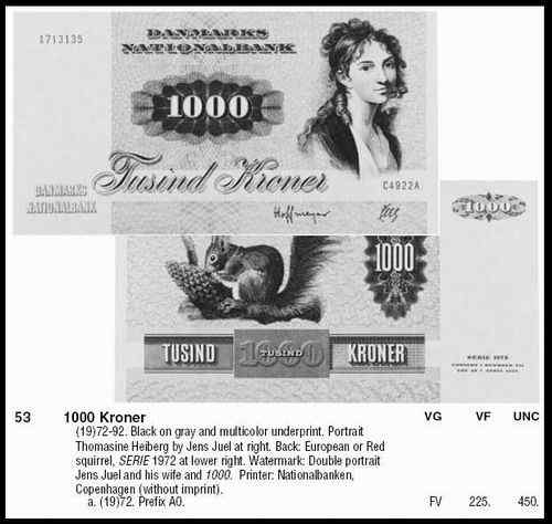 丹麦克郎——红松鼠 丹麦克郎——红松鼠