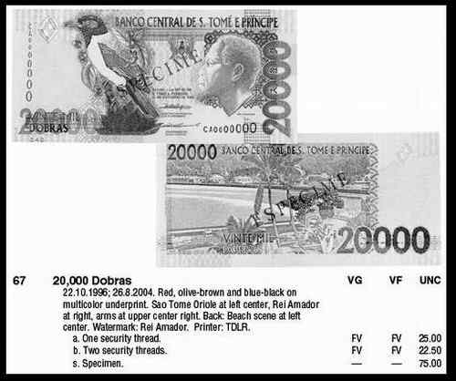 圣多美和普林西比20000多布拉——圣多美金莺