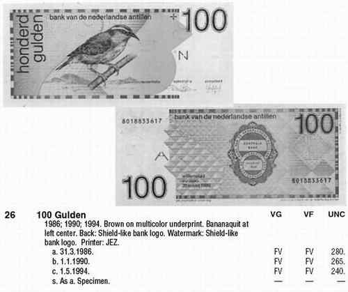 荷属安的列斯盾——蕉森莺 荷属安的列斯盾——蕉森莺