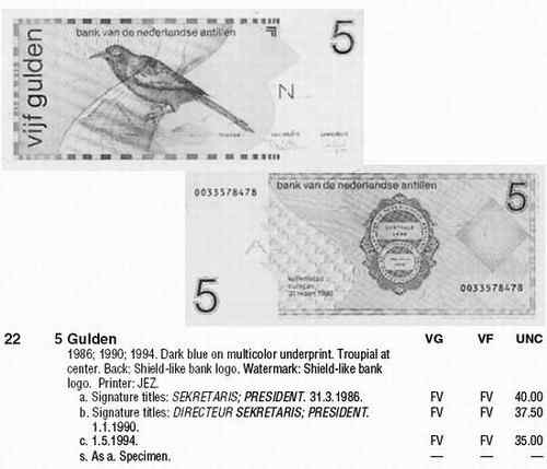 荷属安的列斯盾——拟黄鹂