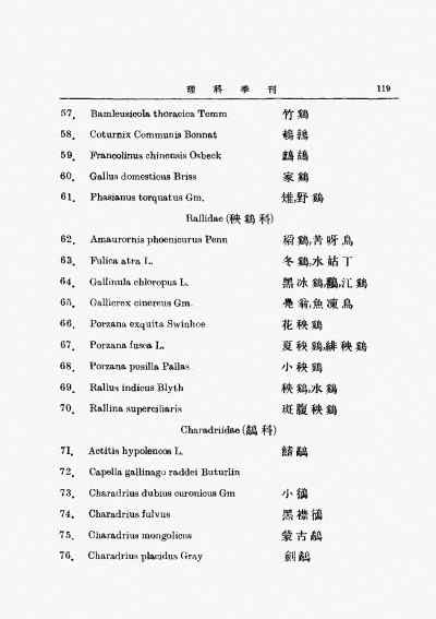 80年前的《武昌鸟类名录》 武汉观鸟世家